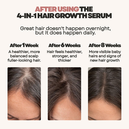 Loop Hair Growth Serum 4-in-1